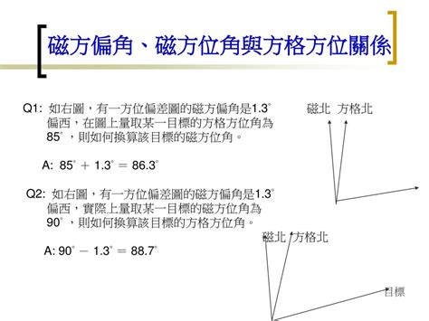 方格北|方位